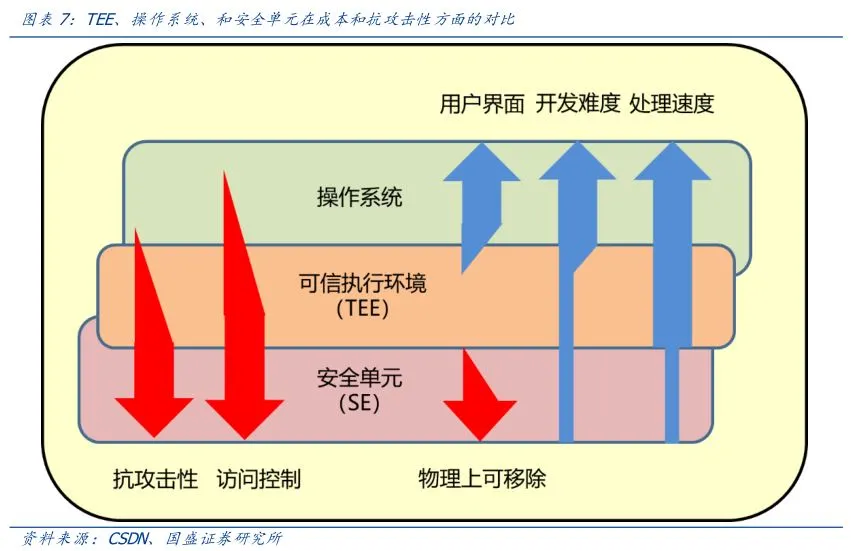 中歐投資協定助力隱私計算 網絡與信息安全軟件開發的新藍海